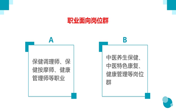 中医养生保健专业2025年自主招生专业介绍_12.jpg